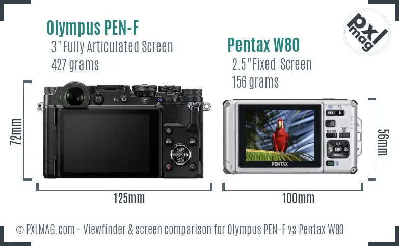 Olympus PEN-F vs Pentax W80 Screen and Viewfinder comparison