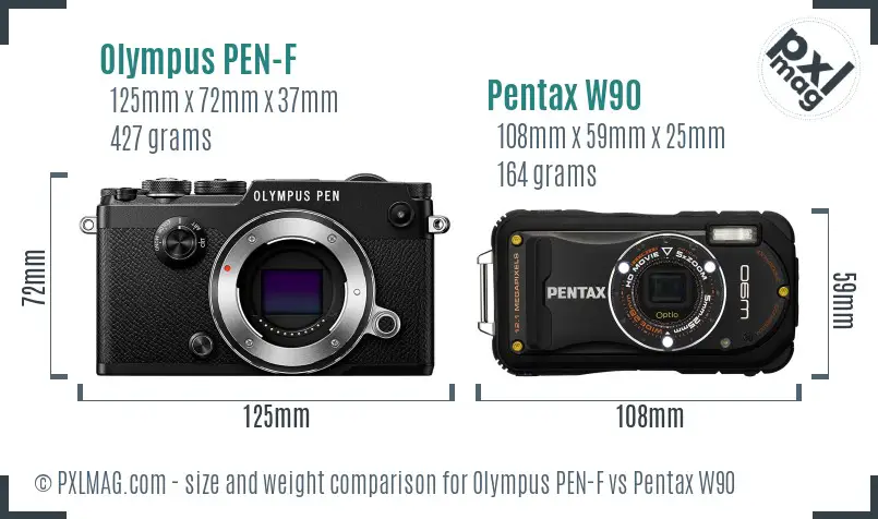 Olympus PEN-F vs Pentax W90 size comparison