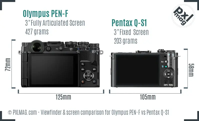 Olympus PEN-F vs Pentax Q-S1 Screen and Viewfinder comparison