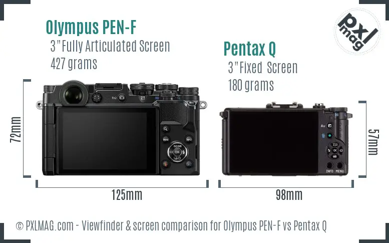 Olympus PEN-F vs Pentax Q Screen and Viewfinder comparison