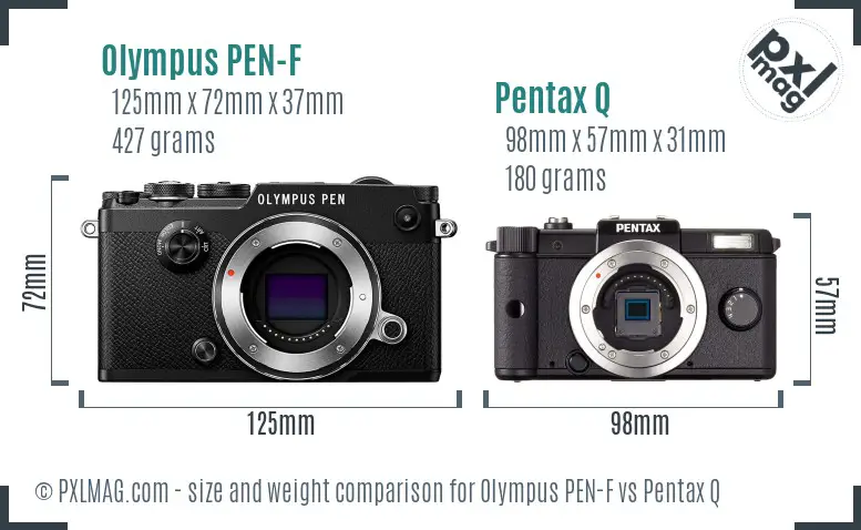 Olympus PEN-F vs Pentax Q size comparison