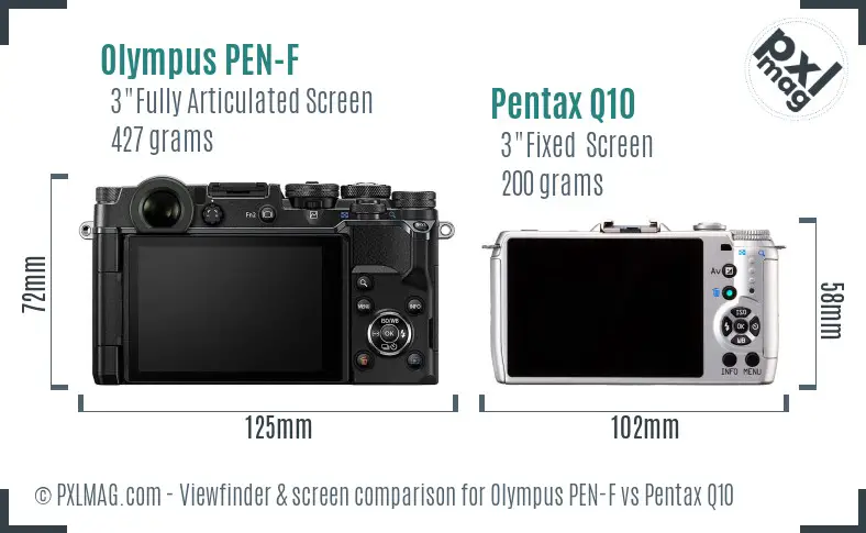 Olympus PEN-F vs Pentax Q10 Screen and Viewfinder comparison