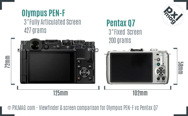 Olympus PEN-F vs Pentax Q7 Screen and Viewfinder comparison