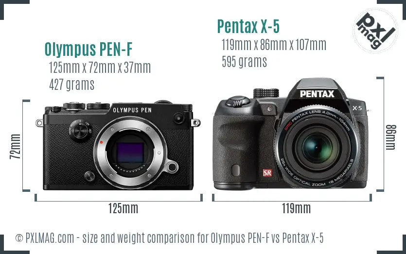 Olympus PEN-F vs Pentax X-5 size comparison
