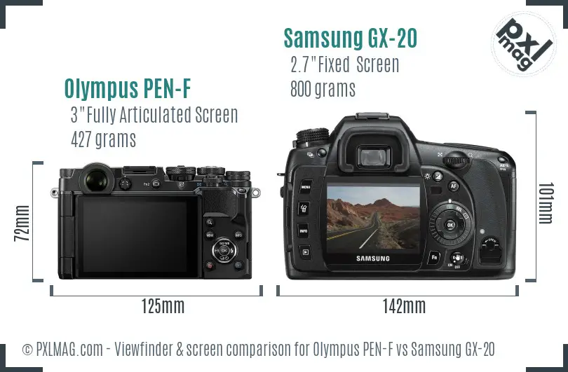 Olympus PEN-F vs Samsung GX-20 Screen and Viewfinder comparison