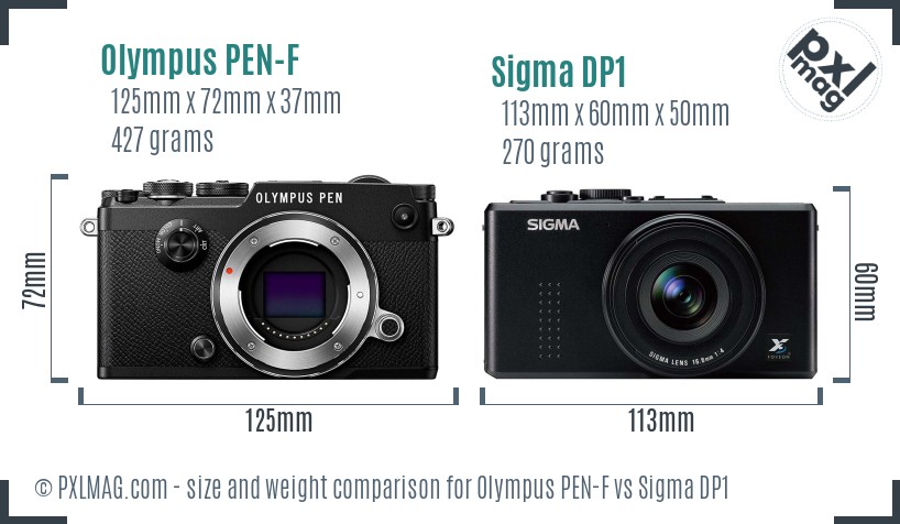 Olympus PEN-F vs Sigma DP1 size comparison