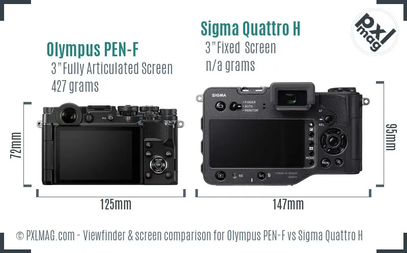 Olympus PEN-F vs Sigma Quattro H Screen and Viewfinder comparison