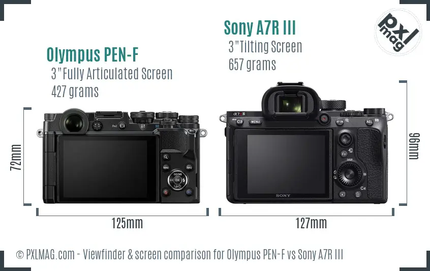 LCD screen and interface comparison