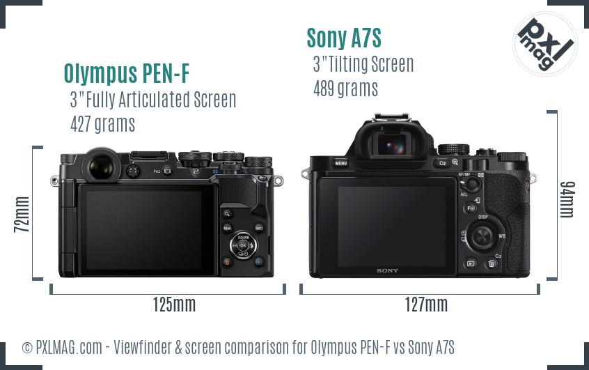 Olympus PEN-F vs Sony A7S Screen and Viewfinder comparison