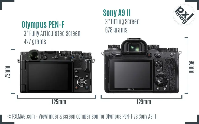 Olympus PEN-F vs Sony A9 II Screen and Viewfinder comparison