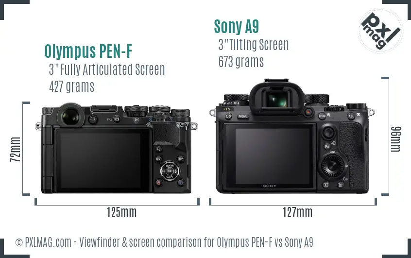Olympus PEN-F vs Sony A9 Screen and Viewfinder comparison