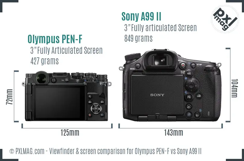 Olympus PEN-F vs Sony A99 II Screen and Viewfinder comparison