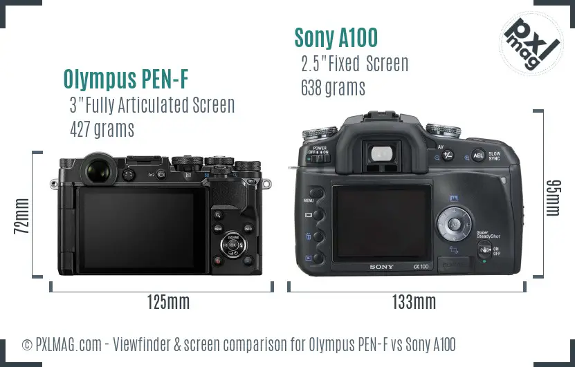 Olympus PEN-F vs Sony A100 Screen and Viewfinder comparison