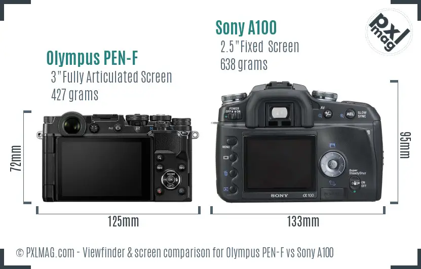 Olympus PEN-F vs Sony A100 Screen and Viewfinder comparison Olympus PEN-F vs Sony A100 Screen and Viewfinder comparison