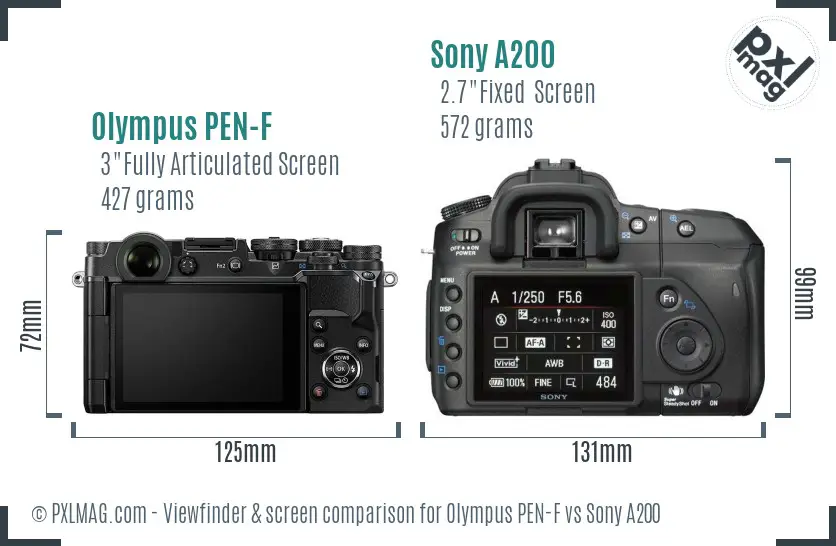 Olympus PEN-F vs Sony A200 Screen and Viewfinder comparison