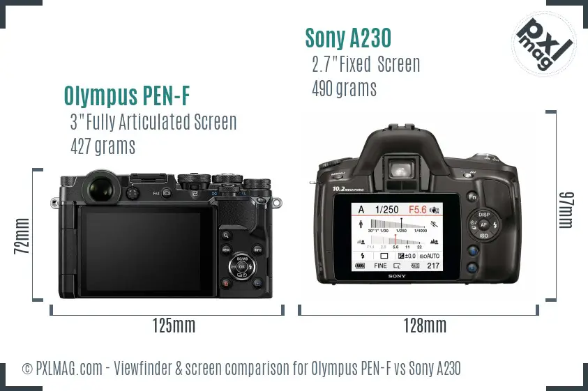 Olympus PEN-F vs Sony A230 Screen and Viewfinder comparison