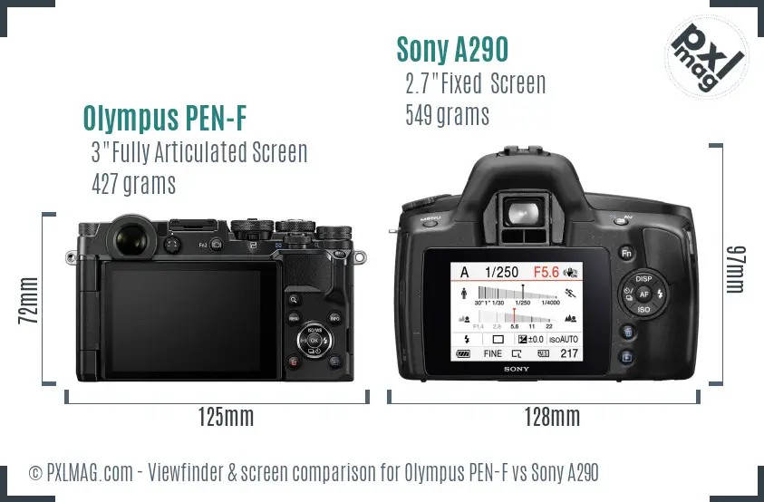 Olympus PEN-F vs Sony A290 Screen and Viewfinder comparison