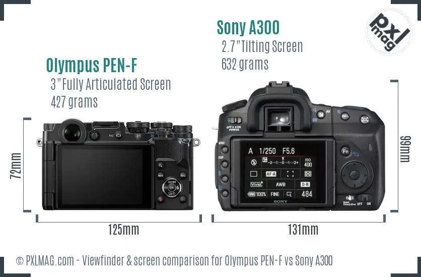 Olympus PEN-F vs Sony A300 Screen and Viewfinder comparison