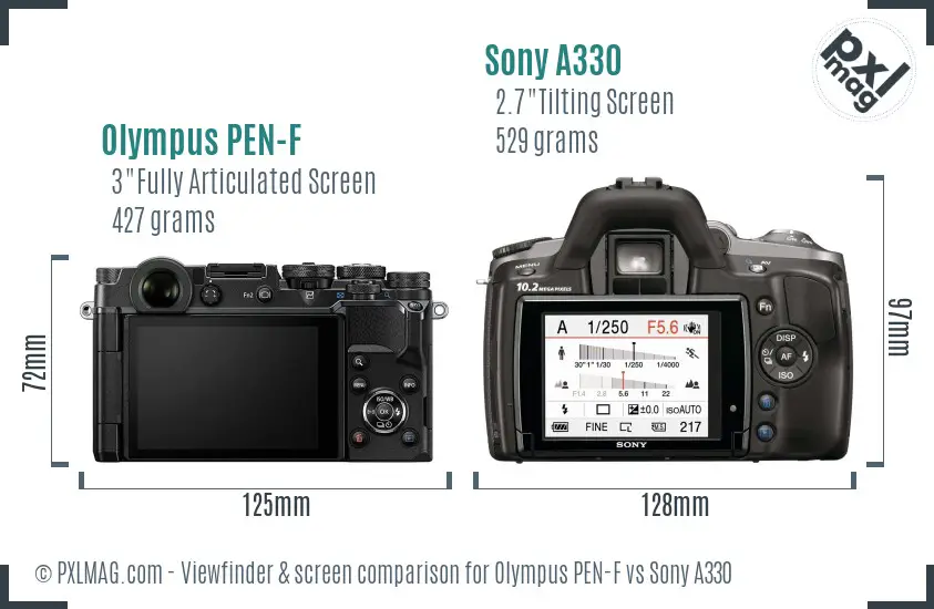 Olympus PEN-F vs Sony A330 Screen and Viewfinder comparison