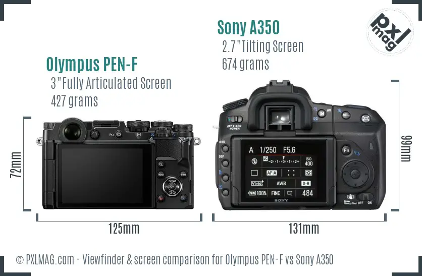 Olympus PEN-F vs Sony A350 Screen and Viewfinder comparison