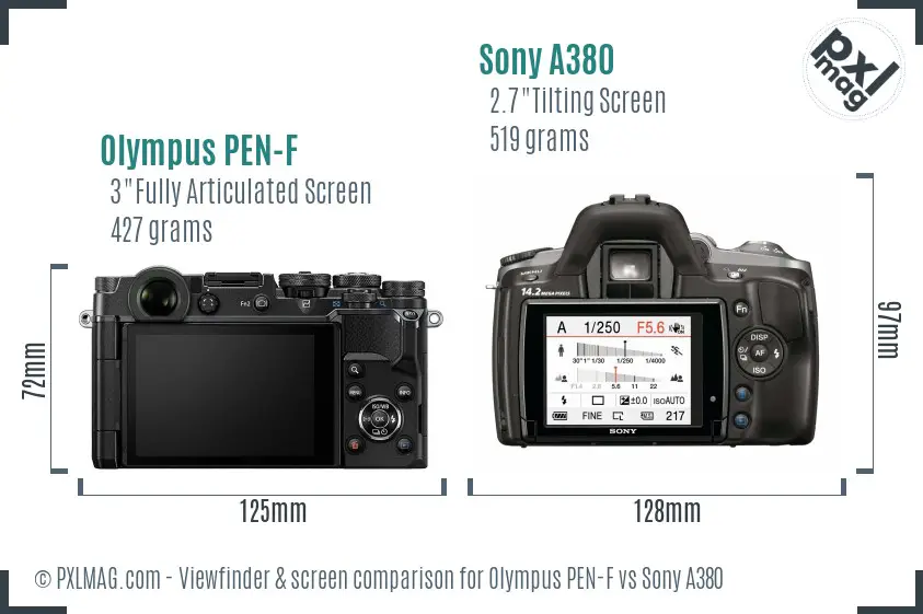 Olympus PEN-F vs Sony A380 Screen and Viewfinder comparison