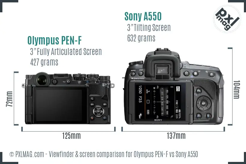 Olympus PEN-F vs Sony A550 Screen and Viewfinder comparison