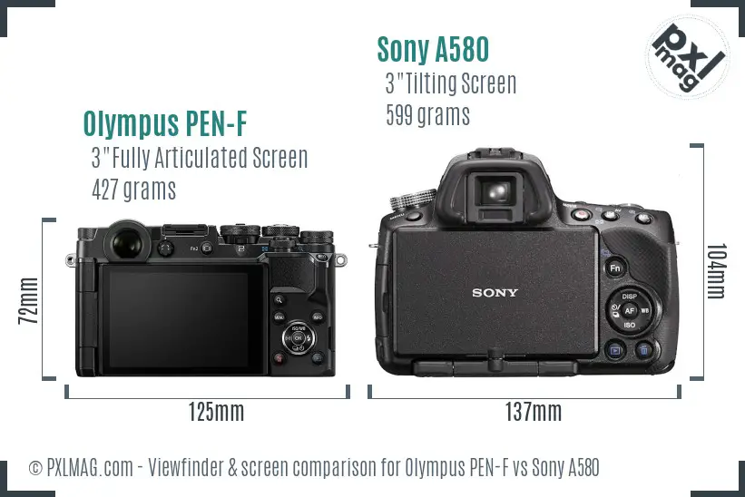 Olympus PEN-F vs Sony A580 Screen and Viewfinder comparison