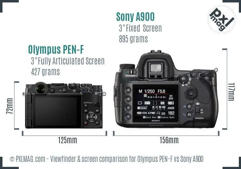 Olympus PEN-F vs Sony A900 Screen and Viewfinder comparison