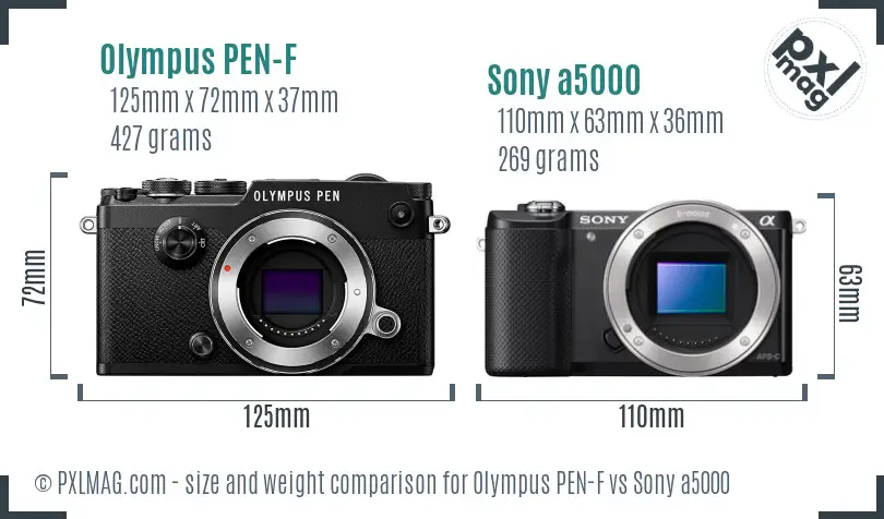 Olympus PEN-F vs Sony a5000 size comparison