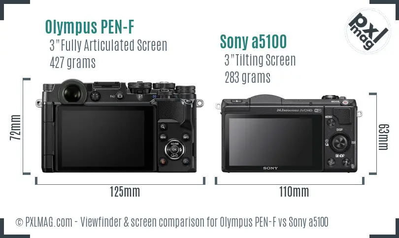 Olympus PEN-F vs Sony a5100 Screen and Viewfinder comparison