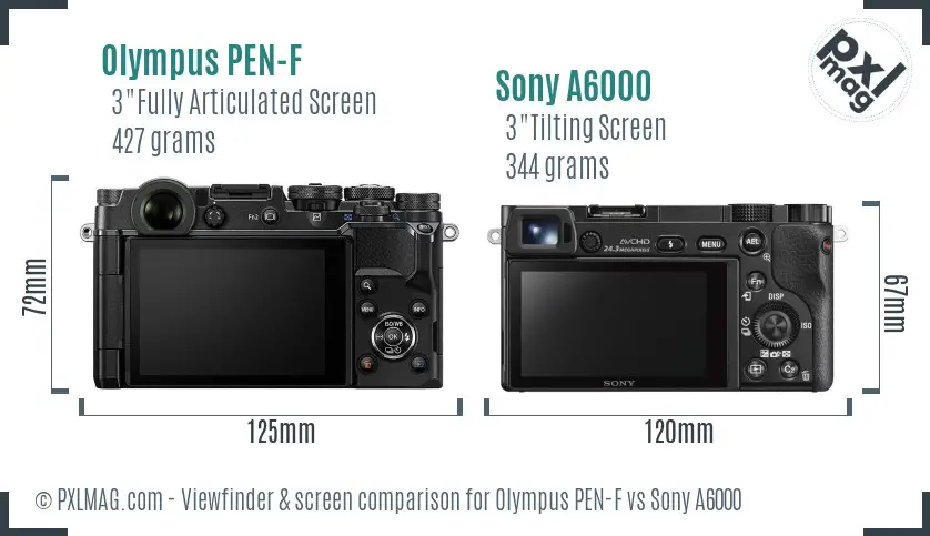Olympus PEN-F vs Sony A6000 Screen and Viewfinder comparison