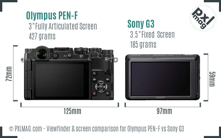 Olympus PEN-F vs Sony G3 Screen and Viewfinder comparison