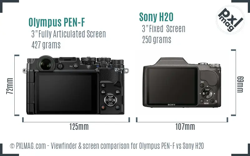 Olympus PEN-F vs Sony H20 Screen and Viewfinder comparison