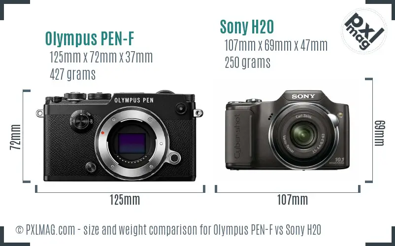 Olympus PEN-F vs Sony H20 size comparison