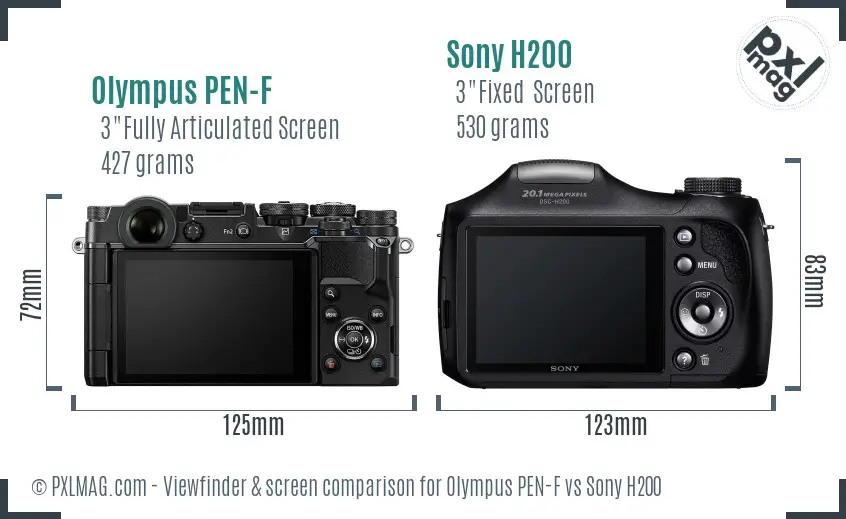 Olympus PEN-F vs Sony H200 Screen and Viewfinder comparison