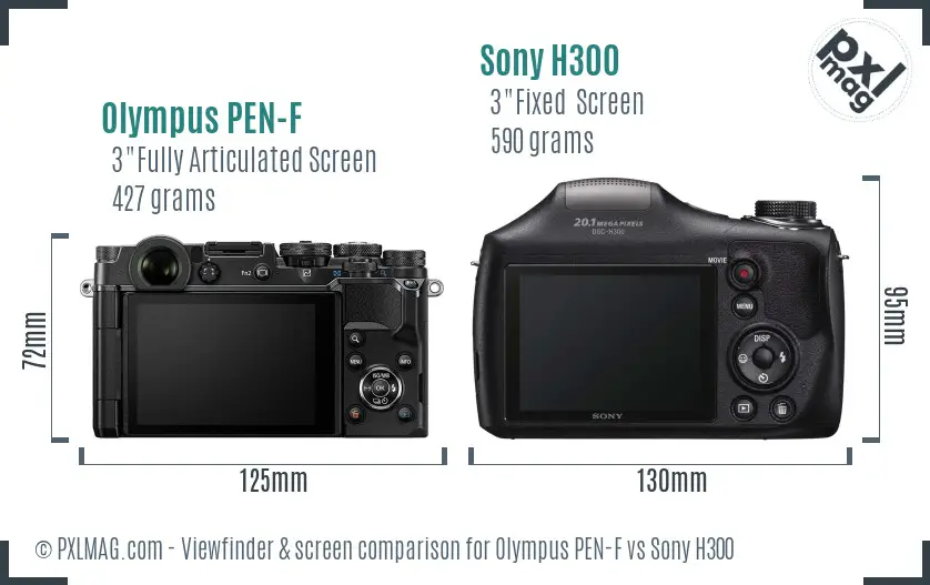 Olympus PEN-F vs Sony H300 Screen and Viewfinder comparison