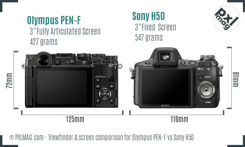 Olympus PEN-F vs Sony H50 Screen and Viewfinder comparison
