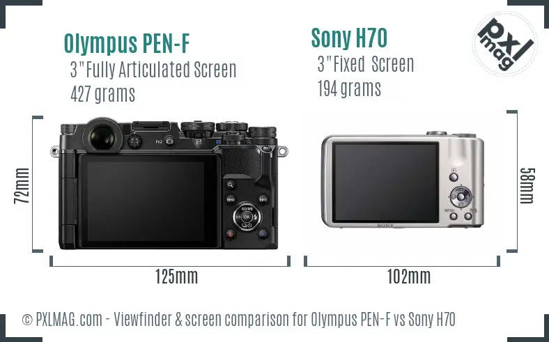 Olympus PEN-F vs Sony H70 Screen and Viewfinder comparison