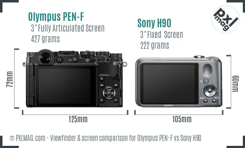 Olympus PEN-F vs Sony H90 Screen and Viewfinder comparison