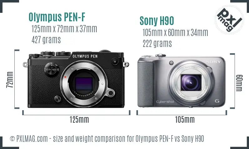 Olympus PEN-F vs Sony H90 size comparison