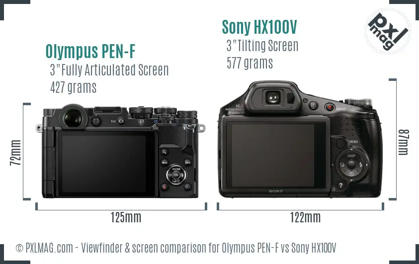 Olympus PEN-F vs Sony HX100V Screen and Viewfinder comparison