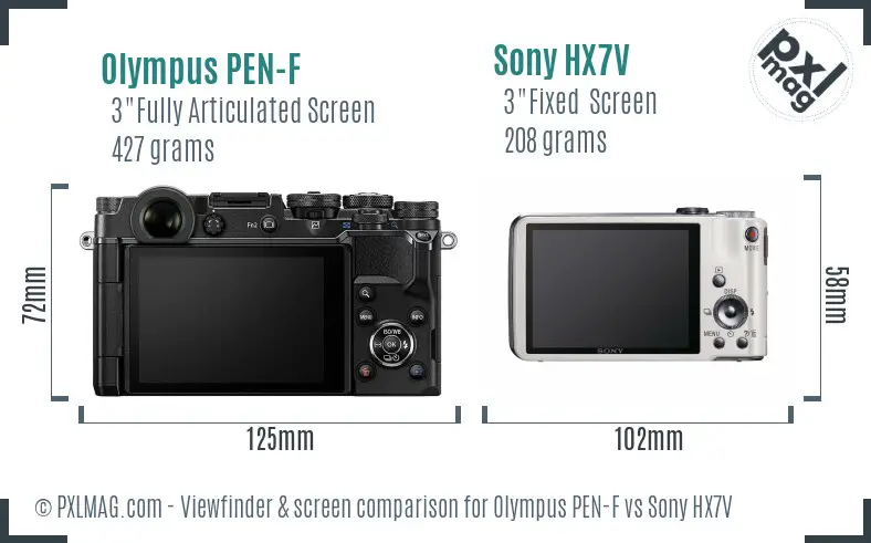 Olympus PEN-F vs Sony HX7V Screen and Viewfinder comparison