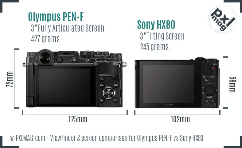 Olympus PEN-F vs Sony HX80 Screen and Viewfinder comparison