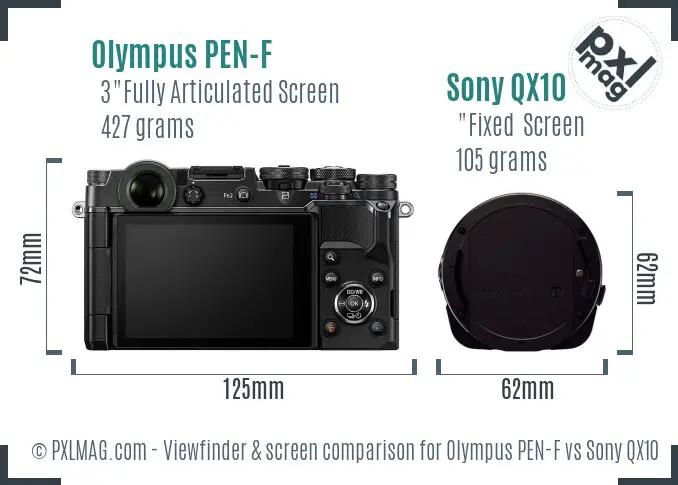 Olympus PEN-F vs Sony QX10 Screen and Viewfinder comparison