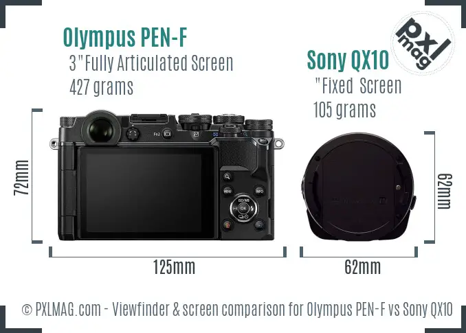 Olympus PEN-F vs Sony QX10 Screen and Viewfinder comparison Olympus PEN-F vs Sony QX10 Screen and Viewfinder comparison