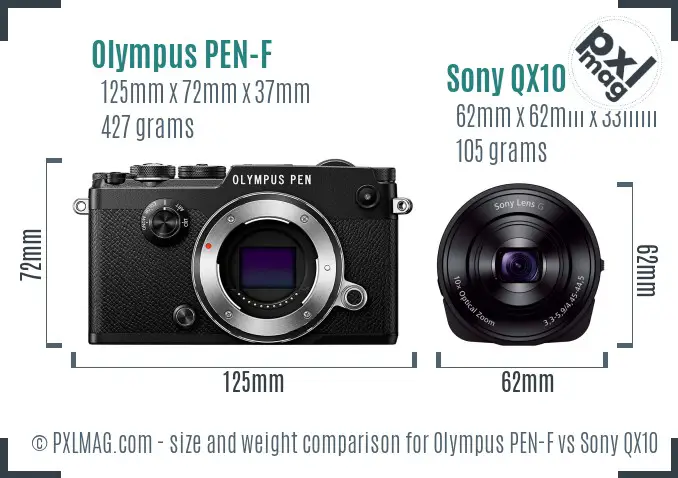 Olympus PEN-F vs Sony QX10 size comparison