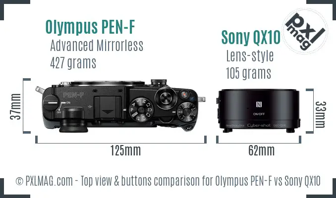 Olympus PEN-F vs Sony QX10 top view buttons comparison