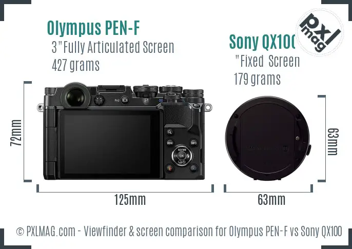 Olympus PEN-F vs Sony QX100 Screen and Viewfinder comparison Olympus PEN-F vs Sony QX100 Screen and Viewfinder comparison