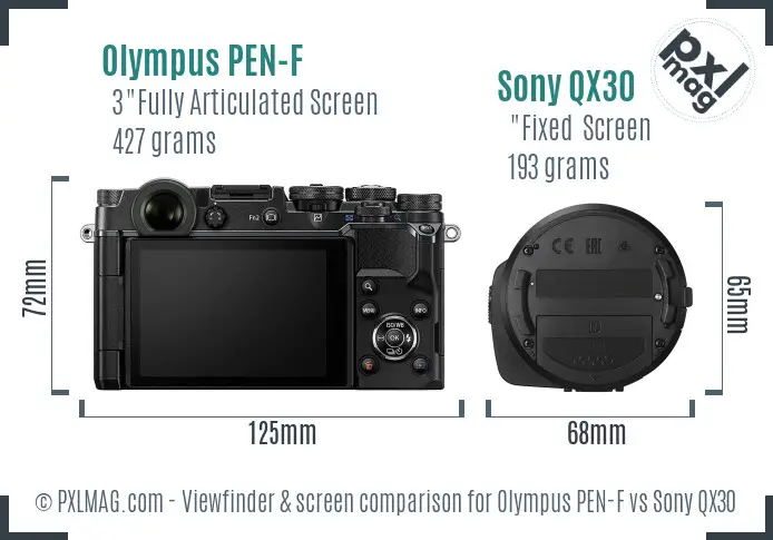 Olympus PEN-F vs Sony QX30 Screen and Viewfinder comparison Olympus PEN-F vs Sony QX30 Screen and Viewfinder comparison