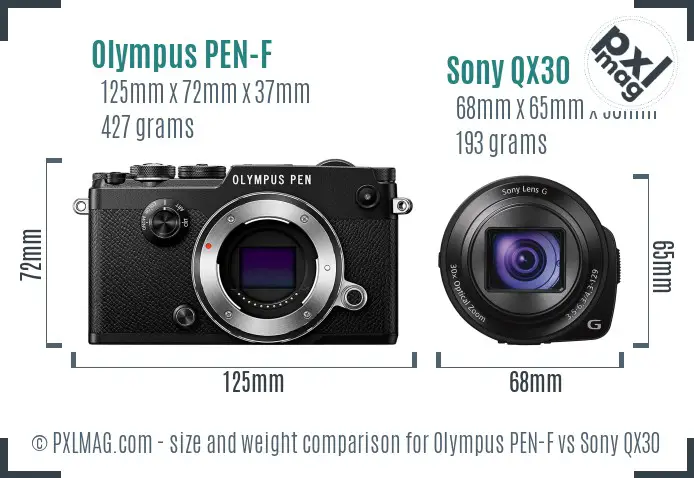 Olympus PEN-F vs Sony QX30 size comparison Olympus PEN-F vs Sony QX30 size comparison